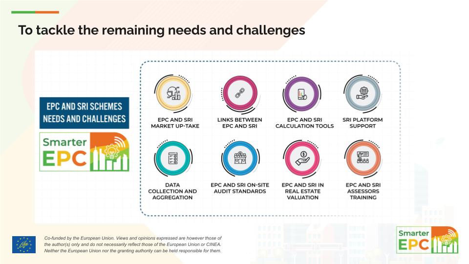 EPCs and SRI implemetation challenges