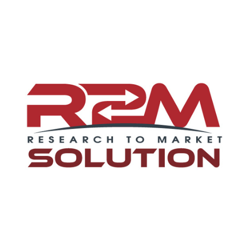 Logo R2M Solution